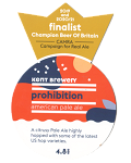 Prohibition